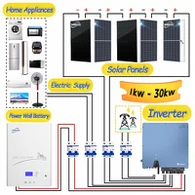 30kw 太陽光発電システム ハイブリッド