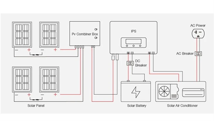 Solar Air Conditioner 24000btu Home