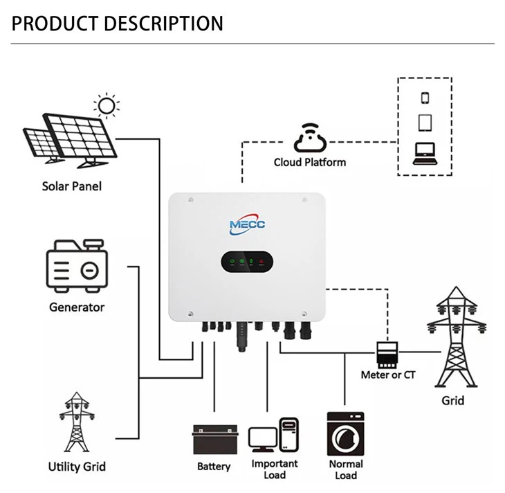 Three Phase 10kw Hybrid Inverter 220V